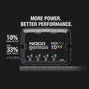 Noco Genius GENPRO10X4 Onboard Waterproof Marine Battery Charger with Precision Smart Charging, Battery Repair Mode and Advanced Temperature Compensation, 40 Amp, 12V, 4-Bank image number 2