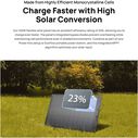 100W Flexible Solar Panel image number 1