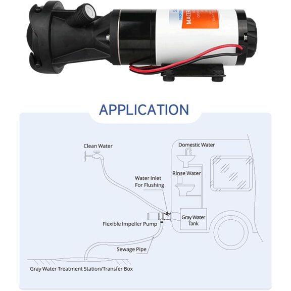 SEAFLO 03 Series 12V RV Macerator Pump 12 GPM with 3" RV Connector image number 2