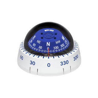Kayaker Compass