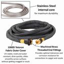 Stainless Steel PRO 10' Hose Kit image number 3