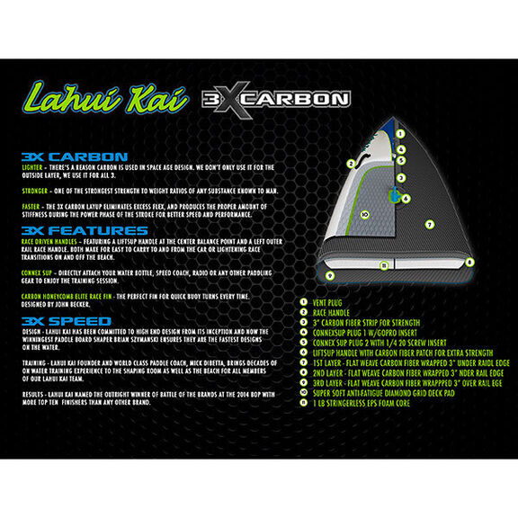9'9" Szymanski Carbon Surf Stand-Up Paddleboard image number 4