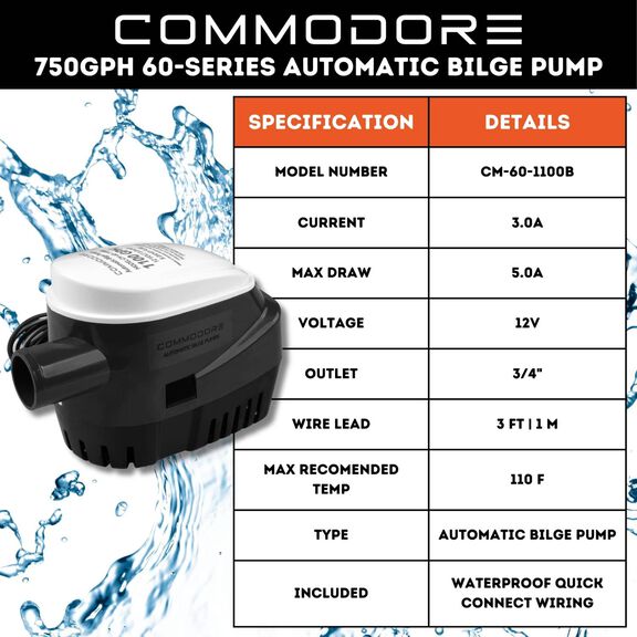 COMMODORE 1100 GPH / 12V Automatic Bilge Pump &ndash; Built-In Float Switch, 1-1/8" Outlet image number 2