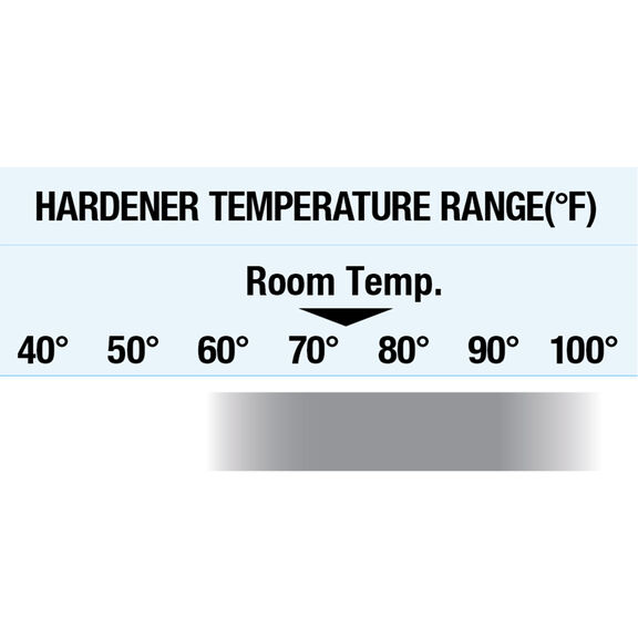 #206-A Slow Hardener image number 1