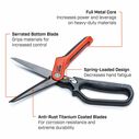 4" Spring-Loaded Tradesman Shears image number 2