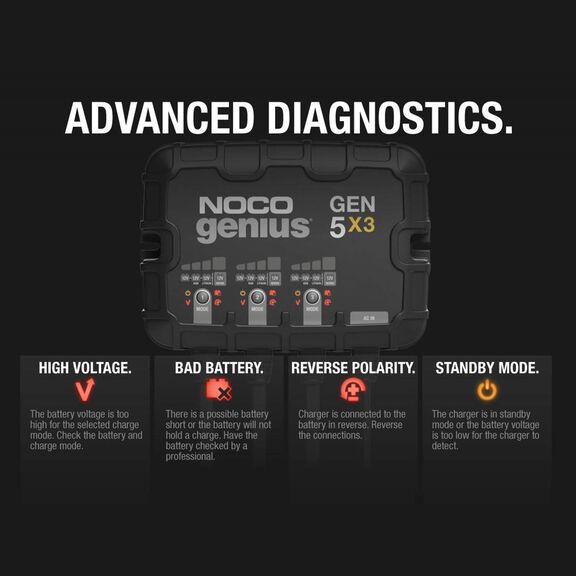 Noco Genius GENPRO5X3 Onboard Waterproof Marine Battery Charger with Precision Smart Charging, Battery Repair Mode and Advanced Temperature Compensation, 15 Amp, 12V, 3-Bank image number 4