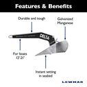 Galvanized Steel Delta Anchor - 9 lbs. image number 5