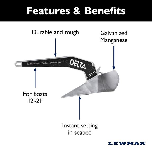 Galvanized Steel Delta Anchor - 9 lbs. image number 5
