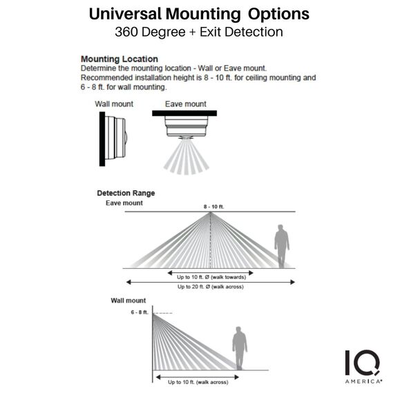 5" IQ AMERICA Battery Powered Indoor/Outdoor Motion Activated Ceiling Light, 450 Lumens image number 4