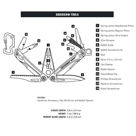 Sidekick&reg; Multi-Tool image number 2