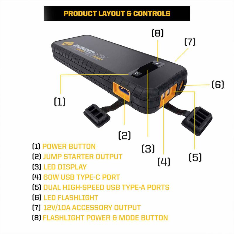RUGGED GEEK RG2000 Sport Battery Jump Starter West Marine
