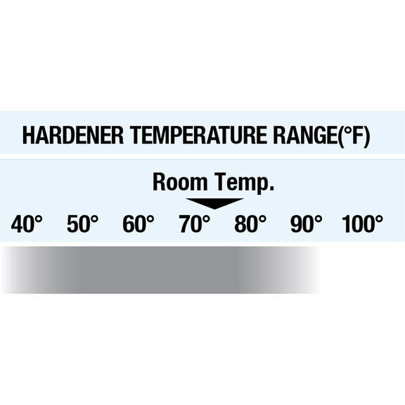 #205-B Fast Hardener image number 1