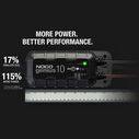 Noco Genius Automatic Portable Battery Charger with Repair Mode, Reverse Polarity Protection and Advanced Temperature Compensation, 10 Amp, 6V/12V image number 6