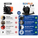SEAFLO 1000 GPH 230V Marine AC Circulation Pump image number 7