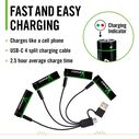 Coast ZX AA USB-C Rechargeable Batteries, 4-Pack image number 3