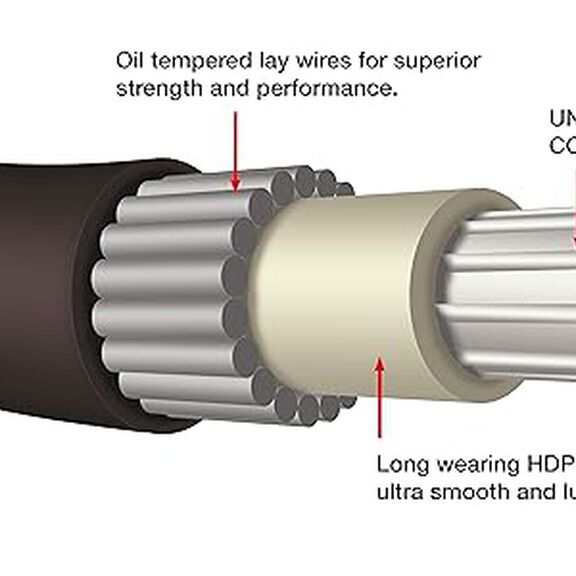 Xtreme 3300 CC Performance Cables image number 2