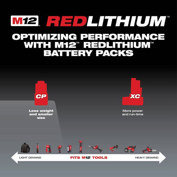 M12&trade; REDLITHIUM&trade; 3.0Ah Compact Battery Pack image number 2