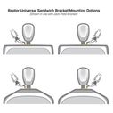 Raptor Sandwich Bracket, Dual, White image number 4