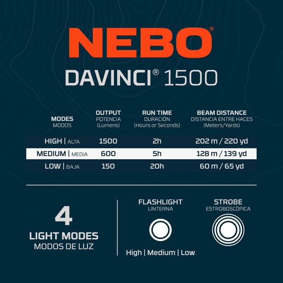 DAVINCI 1500 Flashlight image number 5