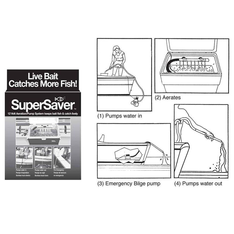 Super Saver Pump Kit image number 4