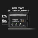 Noco Genius GENPRO10X3 Onboard Waterproof Marine Battery Charger with Precision Smart Charging, Battery Repair Mode and Advanced Temperature Compensation, 30 Amp, 12V, 3-Bank image number 2