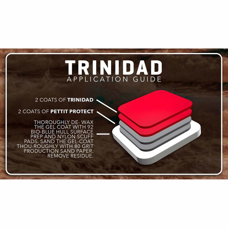 PETTIT PAINT Trinidad HD MultiSeason Hard Antifouling Paint West Marine