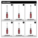 Cushion Grip Screwdriver Kit (USA). 6 Piece image number 2