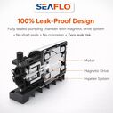SEAFLO 1000 GPH 115V Marine AC Circulation Pump image number 6