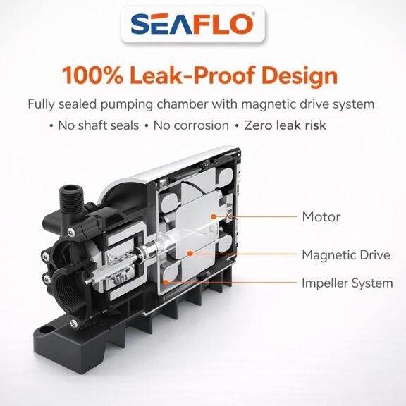 SEAFLO 1000 GPH 115V Marine AC Circulation Pump image number 6