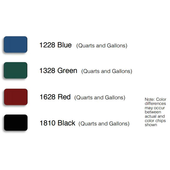 Unepoxy Antifouling Paint, Gallon image number 1