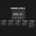 Noco Genius GENPRO10X4 Onboard Waterproof Marine Battery Charger with Precision Smart Charging, Battery Repair Mode and Advanced Temperature Compensation, 40 Amp, 12V, 4-Bank image number 7