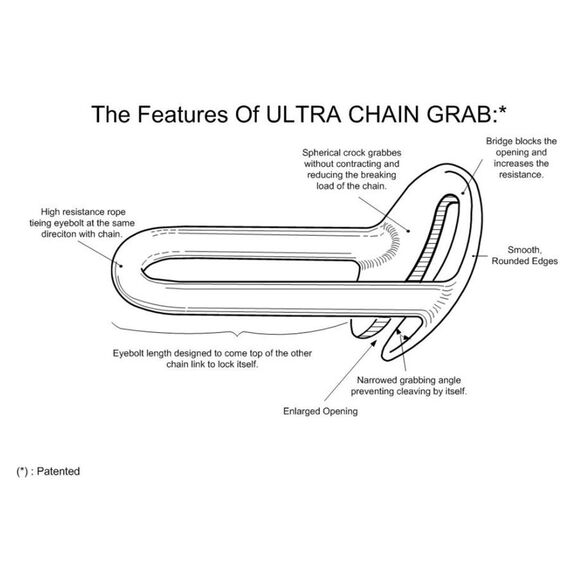 Chain Grab image number 2