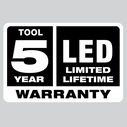 M12&trade; TRUEVIEW&trade; LED Spotlight image number 7