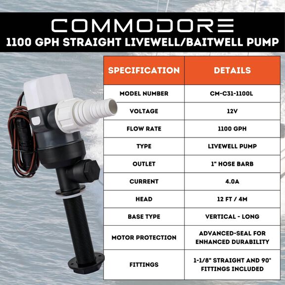 COMMODORE 1100 GPH / 12V C31-Series Vertical Livewell/Baitwell Pump &ndash; Long Housing, 360&deg; Discharge image number 2