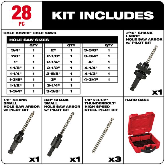 HOLE DOZER&trade; General-Purpose Hole Saw Kit, 28 Piece image number 1