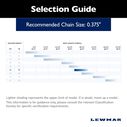 DTX Stainless Steel Anchor - 70 lbs. image number 2