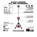 M18&trade; ROCKET&trade; Tower Light/Charger image number 1