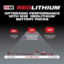 M18&trade; REDLITHIUM&trade; XC5.0 Extended Capacity Battery Pack image number 2