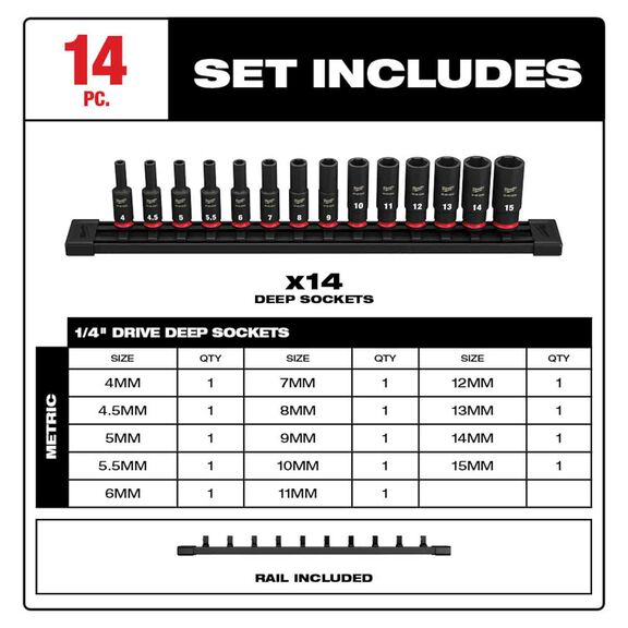 SHOCKWAVE&trade; Impact Duty&trade; Metric Deep 6 Point Socket Set, 14 Piece image number 1