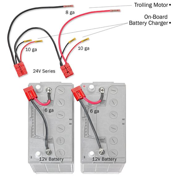 "Game Changer" 24 Volt Series Trolling Motor Connection Kit with On-Board Charging, Lithium Compatible image number 1