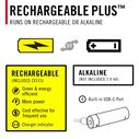 XT30R Rechargeable 1000 Lumen Flashlight image number 7