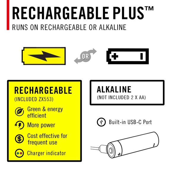 XT30R Rechargeable 1000 Lumen Flashlight image number 7
