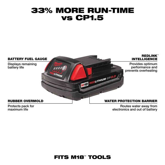 M18&trade; REDLITHIUM&trade; 2.0Ah Compact Battery Pack image number 1