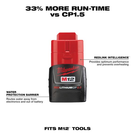 M12&trade; REDLITHIUM&trade; 2.0Ah Battery and Charger Starter Kit image number 2