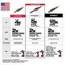 SHOCKWAVE&trade; Impact Duty&trade; Step Bit 3 Piece Set  (#1, #2, #4) image number 5