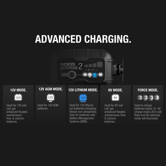 Noco Genius Automatic Portable Battery Charger with Reverse Polarity Protection and Advanced Temperature Compensation, 2 Amp, 6V/12V image number 4