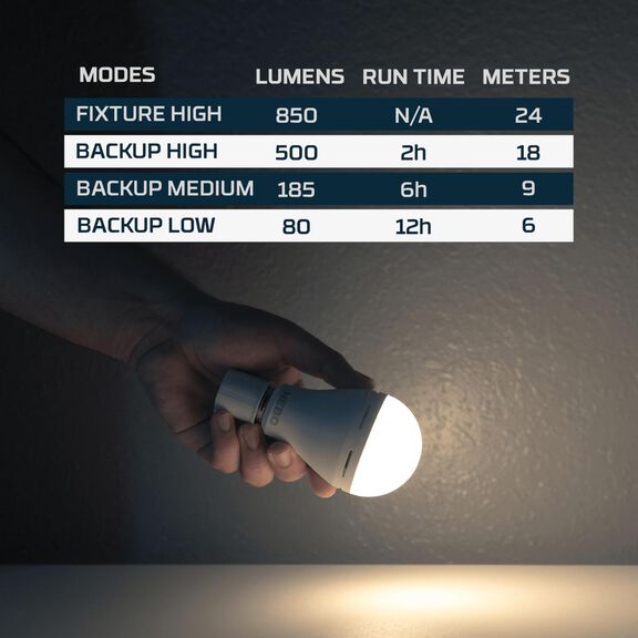 Blackout Backup Emergency Bulb, 2-Pack image number 3