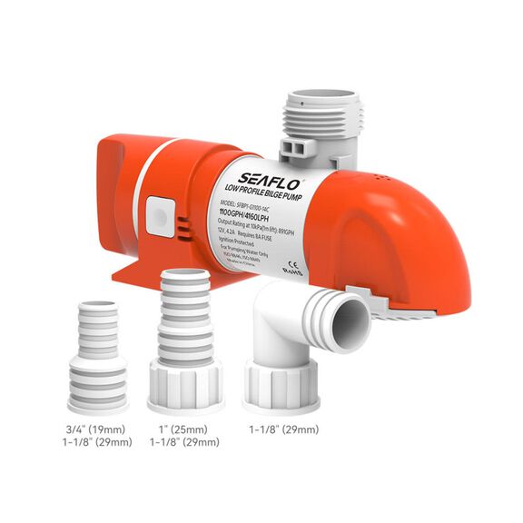 SEAFLO 14C Series Narrow Low Profile Manual Bilge Pump, 12V, 1100 GPH image number 0