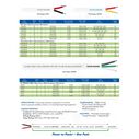 Tinned Copper Flat Duplex Boat Cable, Red/Black image number 1