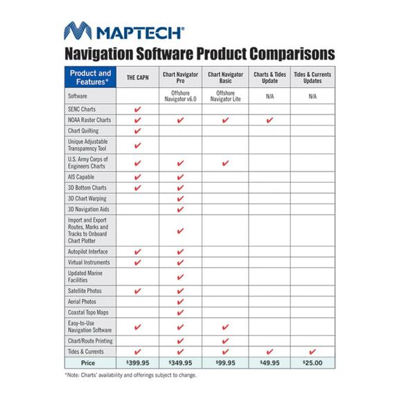 Maptech SWCNPROWMDS&nbsp;Chart Navigator Pro Software image number 1